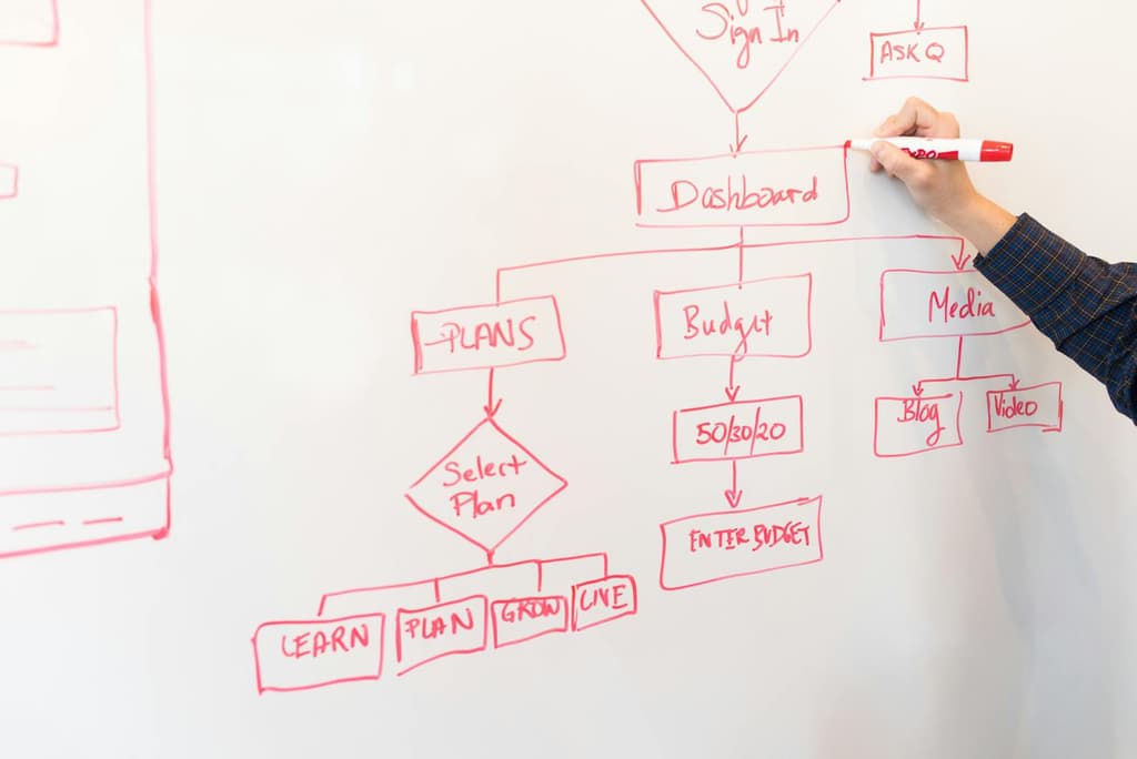 5 outils IA pour automatiser la communication de votre agence